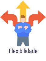 Flexibilidade de Atendimento